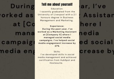 Tell me about yourself – Sample Answer  #interviewquestions interview skills